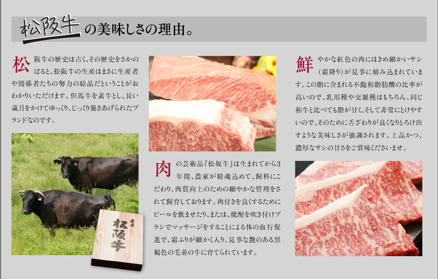  松阪牛　焼肉用モモ肉220g、バラ肉220g入 松阪牛ギフト